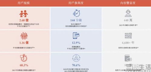 喜马拉雅录书真的能带来收入吗？如何实现盈利？
