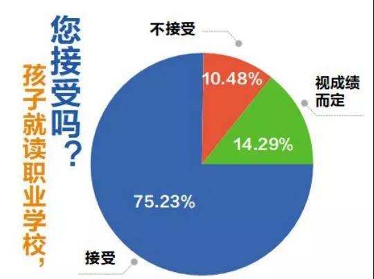 哪些职业晋升前景广阔？如何找到晋升空间更大的工作？