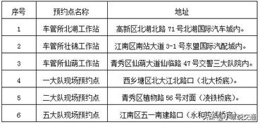 华三客户自助服务平台能提供哪些服务？这是不是您最想了解的全方位指南？