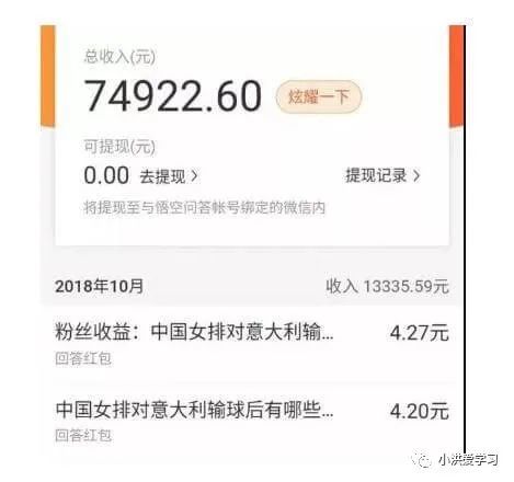 蓝海副业真的能带来稳定收入吗？如何评估其赚钱潜力？