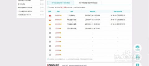 学生如何利用平板电脑实现赚钱？