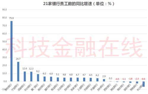 越南人均月工资究竟是多少？揭秘越南薪资水平