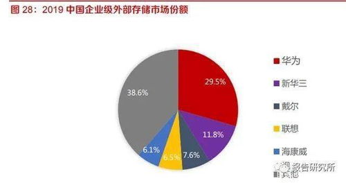 员工自助平台的价格是多少？——探索性价比高的企业解决方案