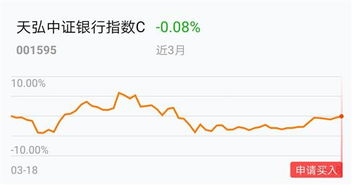 哪个行业在当今市场盈利能力最强？