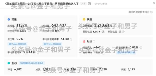 如何利用写作软件实现文章变现？真的能赚钱吗？