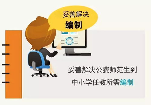 乐平春节期间有哪些兼职工作机会？