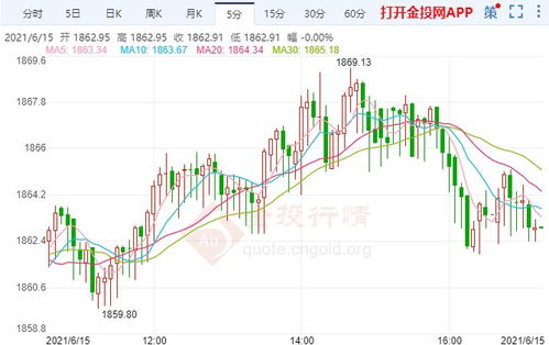丁鹏是如何实现财富增长的？他的赚钱之道究竟是什么？