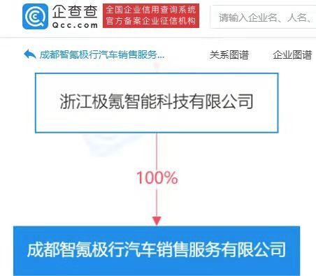 美好集团究竟涉足哪些领域？求解其业务范围！