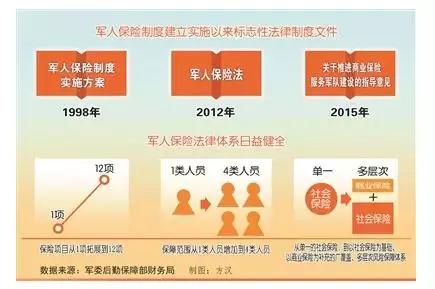 黔南最新副业增收政策出台，你了解多少？