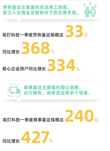 阿兴网赚是否值得信赖？真实效果如何？