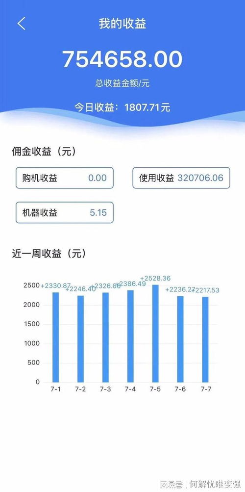 画模如何实现盈利？揭秘当画模赚钱的秘诀