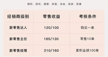 2024年，普通人还能轻松赚钱吗？挣钱难度究竟有多大？
