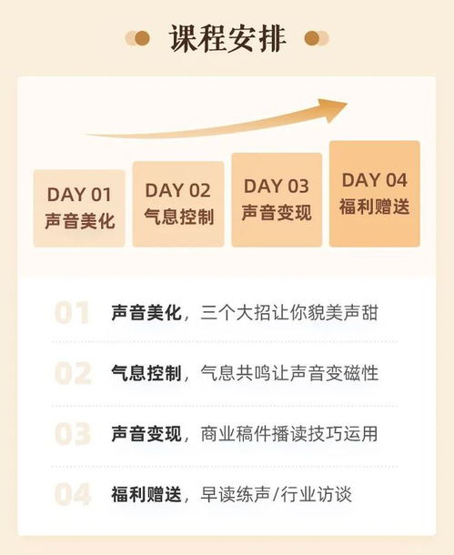最新副业招聘信息出炉，你准备好抓住机会了吗？