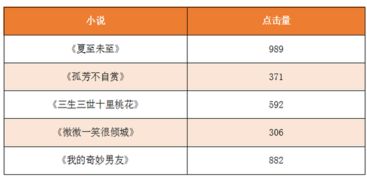 华策影视的盈利状况如何？是否能够持续创造收益？
