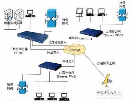 如何通过iProyal挂机实现稳定收益？操作流程详解