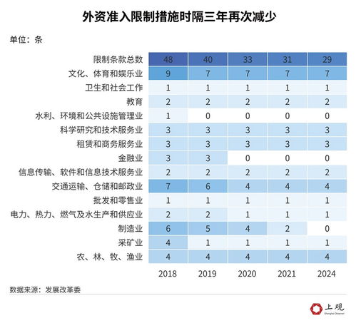 2024年投资开药店，盈利前景如何？是否值得尝试？