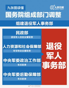 核工业部属于何种机构？核工业又归于哪类单位类型？