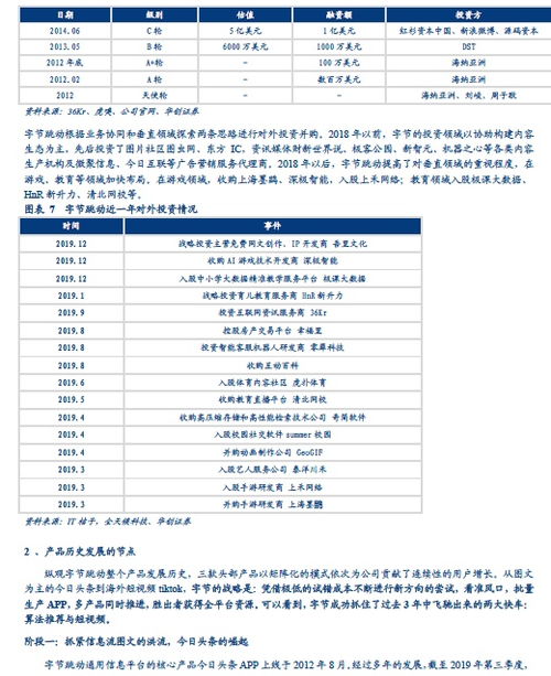 2024年退休后如何选择副业？有哪些值得考虑的方向？