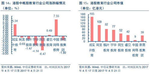 加入达令家真的能实现财富增长吗？揭秘其盈利模式