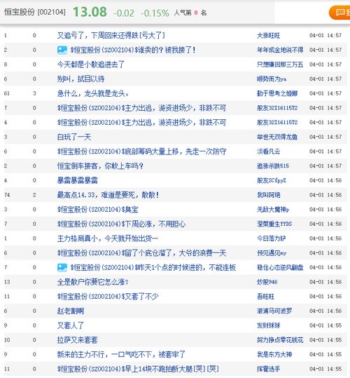 恒宝股份近期有何变动？最新动态解读