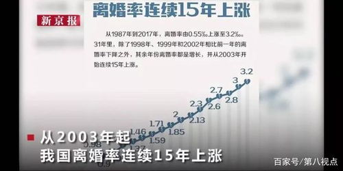 为什么女人常不满丈夫赚钱速度？家庭经济压力背后真相是什么？