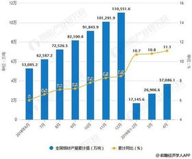 南方地区从事废品回收行业，真的能实现盈利吗？