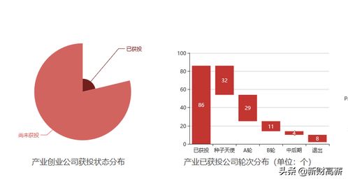跨境电商如何运作赚钱？它究竟涉及哪些业务领域？