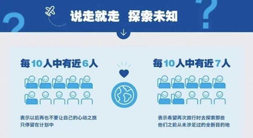 吉林万达的自助直播平台，是您探索直播新体验的首选之地吗？