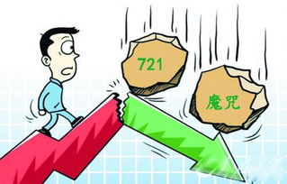 为何赚钱之路频频受阻，难道真是“先撞墙”的魔咒？