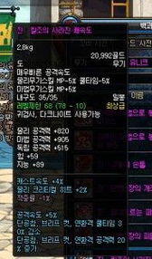 DNF团长真的能盈利吗？游戏内带队赚钱可行性与方法探讨