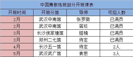 押工资究竟是什么含义？求解押工资的具体意思！