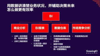 如何搭建高效副业公司团队架构？成功秘诀在哪里？
