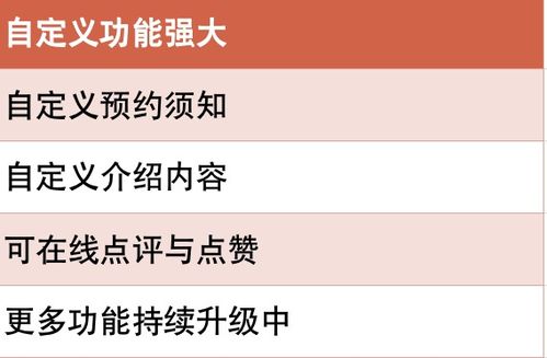 舞蹈培训从业者如何选择合适的副业增加收入？