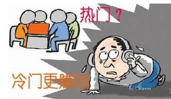 这些冷门行业真的能赚钱吗？你了解多少？