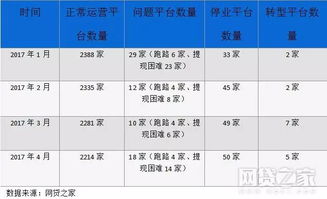 4D打印材料真的能带来丰厚利润吗？