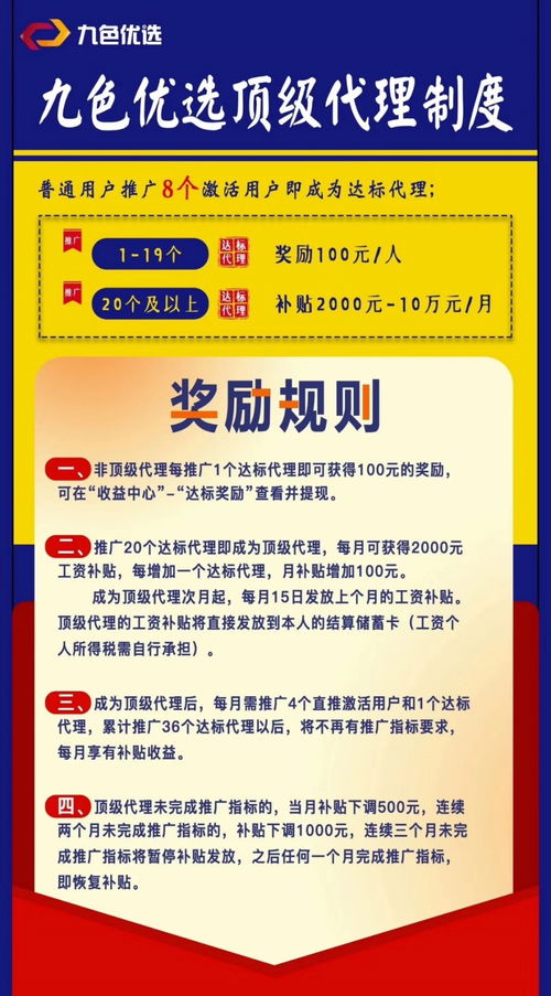 2024年如何实现零成本赚钱代理？机会真的存在吗？