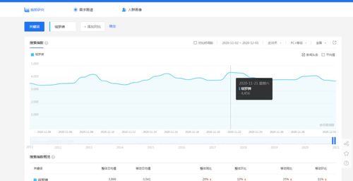 如何通过PR声音副业实现额外收入？你真的了解吗？