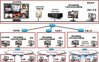 华泰保险自助服务平台究竟有哪些功能优势？