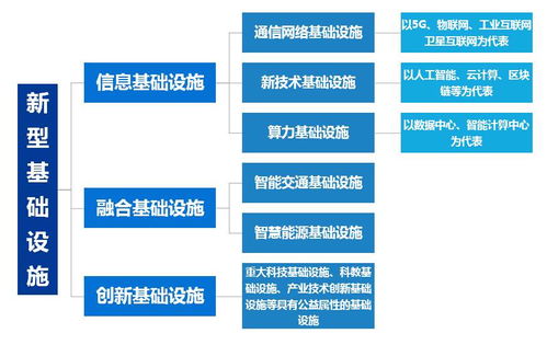 武汉富士康主要从事哪些业务？其核心业务范围揭秘
