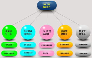 手戏赚钱真的可行吗？如何通过手戏实现收入增长？
