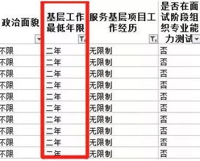 满记甜品兼职工作待遇如何？薪资水平及福利揭秘