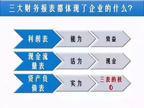 咪咕真的开始盈利了吗？背后的商业逻辑是什么？