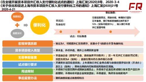 如何在东京开展IT副业，实现额外收入？