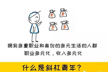 斜杠青年如何选择适合自己的副业？有哪些推荐方向？