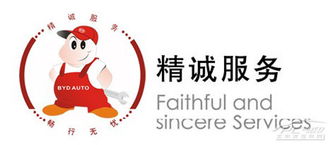 比亚迪售后服务质量如何？知乎用户如何评价其售后体验？