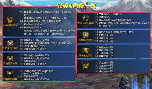 如何在《三国志10》中快速积累财富？