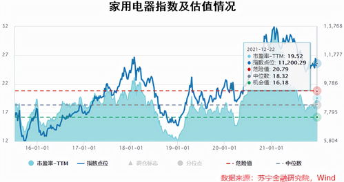 免费参与也能盈利，这样的机会真的存在吗？