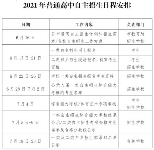 即墨高中自助招生网站如何使用？探秘报名流程与关键步骤