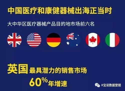 哪些小商品最具盈利潜力？如何选择赚钱的小商品？