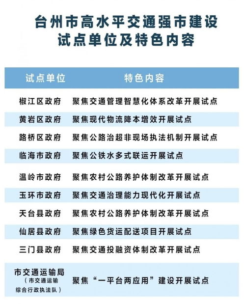 台州开设萌宠店，盈利前景如何？是否值得投资？
